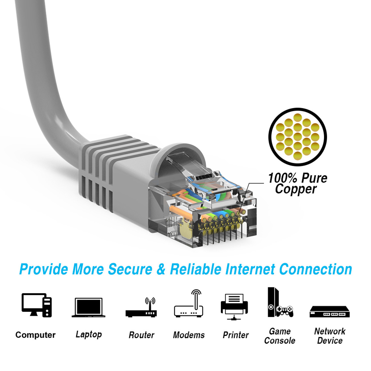 3 ft Cat5e UTP Molded Ethernet Network Patch Cable