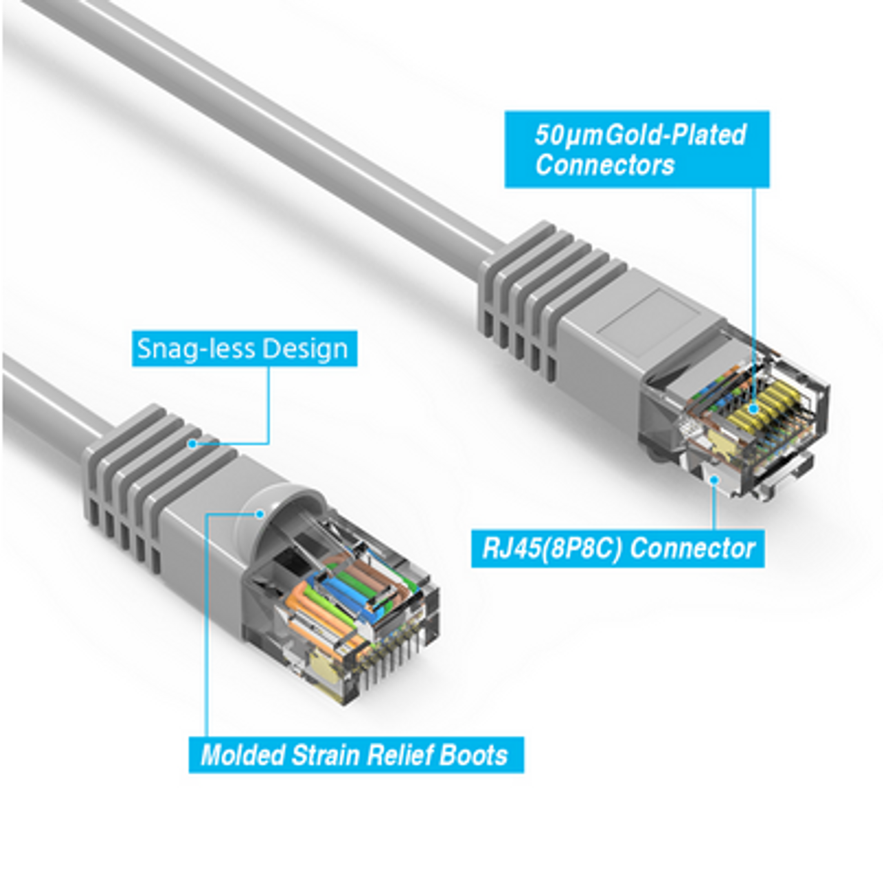 5 ft Cat5e UTP Molded Ethernet Network Patch Cable