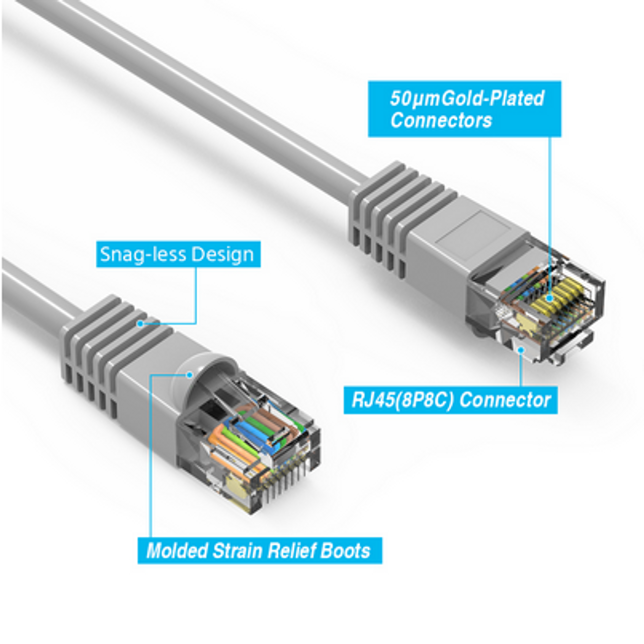 7 ft Cat5e UTP Molded Ethernet Network Patch Cable