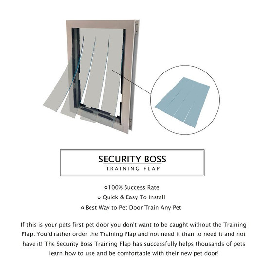 SB Standard Lockable Patio Pet Door Insert