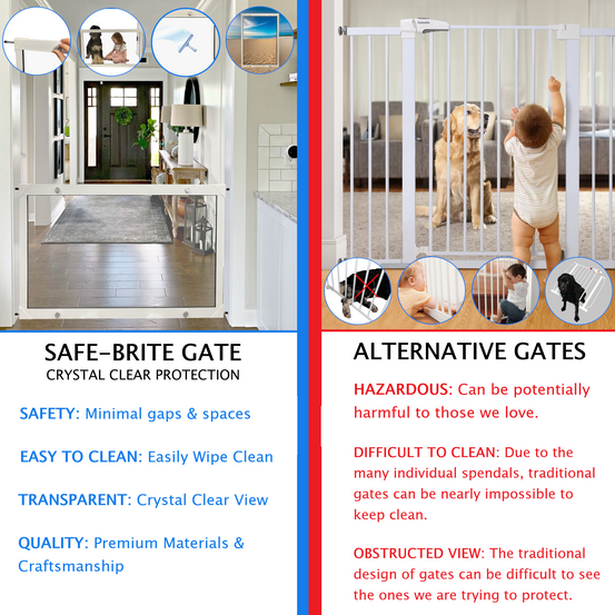 SafeBrite Tall  Gate - 38" Tall