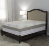 Bedding Encasement Protect-A-Bed 18 X 76 X 80 Inch Knit Polyester For King Size Mattress BOB3011 Each/1