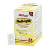 Mineral Supplement Medi-Lyte Calcium / Potassium / Magnesium 10.8 mg - 40 mg - 12 mg Strength Tablet 500 per Box 03013