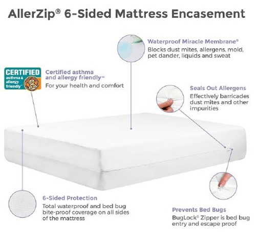 Mattress Protector Protect-A-Bed 14 X 72 X 80 Inch Knit Polyester For Hotel King Size Mattress BAS0260 Each/1