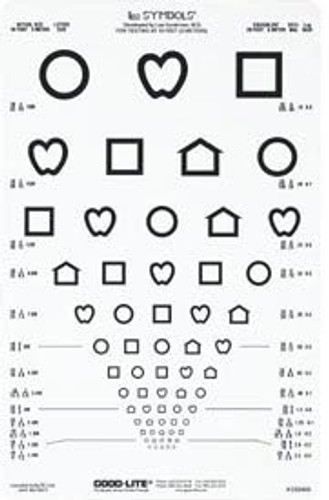 Eye Chart Lea Symbols 10 Foot Measurement Acuity Test 250412 Each/1