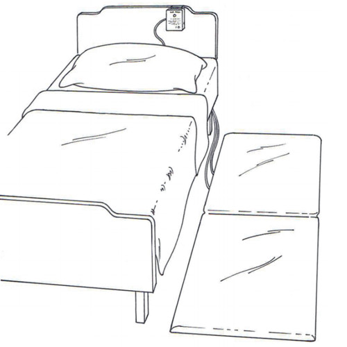 Bedside Mat Alarm System FloorPro Soft-Fall 2 X 26 X 68 Inch Blue 909276 Set/1