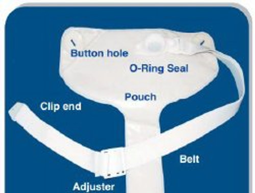 Ileostomy System Pouch Nu-Hope One-Piece System 7/8 to 1-1/8 Inch Stoma Right Drainable EV6410-000 Set/1
