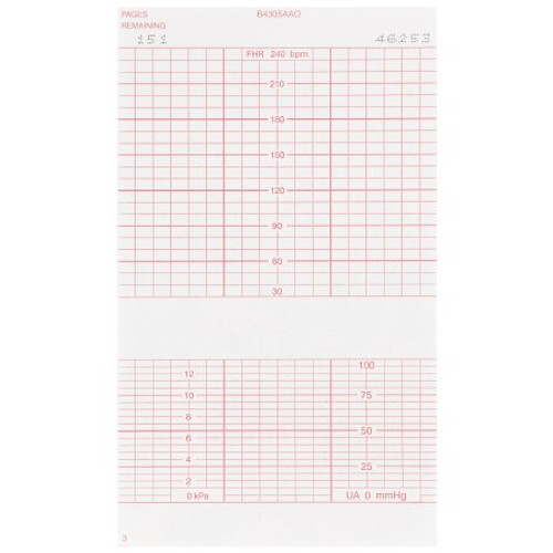 Fetal Diagnostic Monitor Recording Paper McKesson Thermal Paper 6 Inch X 47 Foot Z-Fold Red Grid 26-B4305A
