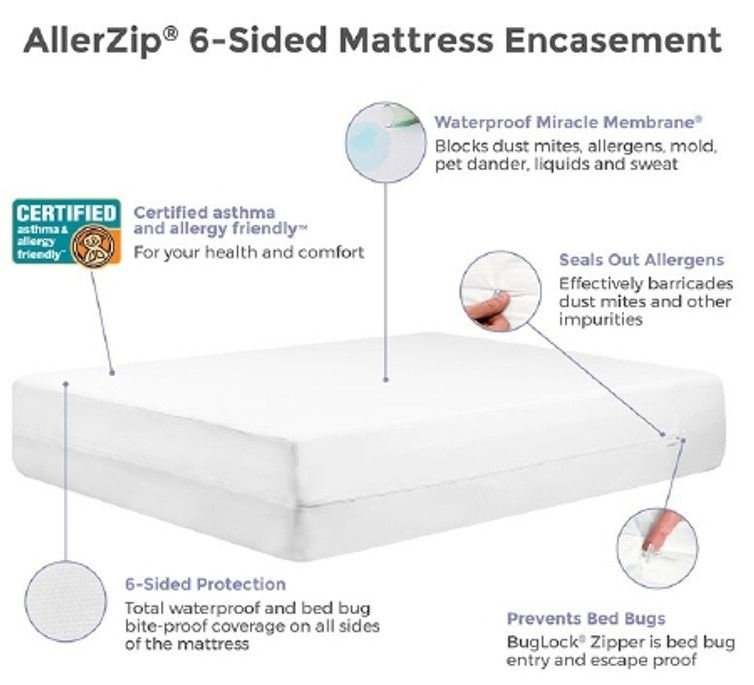Bedding Encasement Protect-A-Bed 8 X 60 X 80 Inch For Queen Size Mattress BOM1506 Each/1