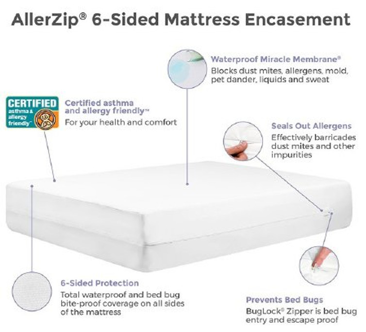 Mattress Protector Protect-A-Bed 14 X 72 X 80 Inch Knit Polyester For Hotel King Size Mattress BAS0260 Each/1