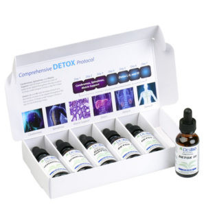 Comprehensive Homeopathic Detox Kit by DesBio Clinical Nutrition Centers