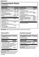 Weight Loss Support Packets 60 packets by Designs For Health