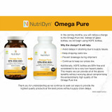 Omega Pure EPA-DHA 1000 120 softgels by Nutri-Dyn