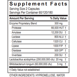 DigestZyme by Transformation Enzyme - 120 Capsules