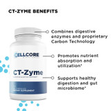 C.A. Support Kit by CellCore Biosciences Drainage Support*, Detoxification Support*, Glucose Metabolism Support*