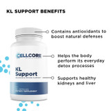 Liver Support Kit by CellCore Biosciences Detoxification Support, Digestive Support, Immune Support
