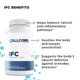 Metabolic Support Kit by CellCore Biosciences Metabolism Support, Mitochondrial Support, Detoxification Support