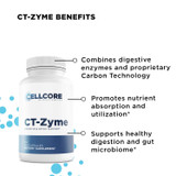 Optimize B by CellCore Biosciences Detoxification Support*, Gut Terrain Support*, Mitochondrial Support*