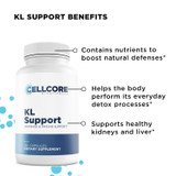 Optimize B by CellCore Biosciences Detoxification Support*, Gut Terrain Support*, Mitochondrial Support*