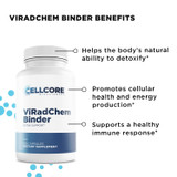 RAD Kit by CellCore Biosciences Detoxification Support, Mitochondrial Support*, Immune Support