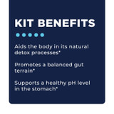 Stomach Support Kit by CellCore Biosciences Gut Terrain Support*, Detoxification Support*, Drainage Support*