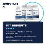 RAD Support Protocol by CellCore Biosciences Detoxification Support*, Mitochondrial Support*, Immune Support*