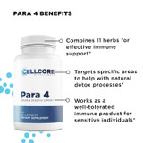 Step 4: Systemic Detox by CellCore Biosciences Detoxification Support*, Lymphatic Support*, Immune System Support*