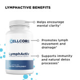 Step 4: Systemic Detox by CellCore Biosciences Detoxification Support*, Lymphatic Support*, Immune System Support*
