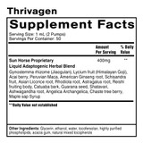 Thrivagen NET WT 1.7 FL OZ (50mL) By Quick Silver From Clinical Nutrition Centers