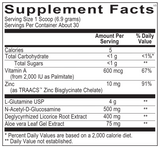 This product is on a back order status. We recommend you order a clinically superior, higher quality, similarly designed Leaky Gut support product, such as Clinical Nutrition Centers GI Complete; Designs For Health GI Revive; Pure Encapsulations GI Integrity, GI Fortify, or EpiIntegrity powder; Physica Energetics Glutamine PLGU; NuMedica GlutaMed; NutriDyn GI Integrity; Nutritional Frontiers GI Complete; Innate Response GI Response; Vital Nutrients GI Repair; Nutra BioGenesis Intestinal Support Complex; Metagenics Glutamine powder; Allergy Research Group Perm A Vite; or Integrative Therapeutics Glutamine Forte. 

You can directly order Designs For Health (DFH) products by clicking the link below to shop from our DFH Virtual Dispensary.  Then simply set up your account, shop and select the desired product(s), then check out of your cart.  DFH will ship your orders directly to you.  Bookmark our DFH Virtual Dispensary, then shop and re-order anytime from our DFH Virtual Dispensary when products are needed. 

https://www.designsforhealth.com/u/cnc 