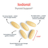 Iodoral IOD-12.5 by Optimox (now owned by Allergy Research Group) 180 Tablets