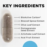 ViRadChem Binder by CellCore Biosciences 120 Capsules Environmental & Microbe Detox Support