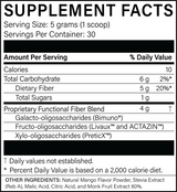 MEGAPre ( Mega Prebiotic Pre-Biotic ) by Microbiome Labs 5.5 oz ( 150 g )