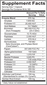 Digestzyme-V 180 capsules by Ortho Molecular