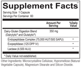 This product is on a back order status. We recommend you order a different brand's superior grade Gluten and Dairy digestion support product, such as Designs For Health Protectzyme or AllerGzyme; Pure Encapsulations Gluten/Dairy Digest; Douglas Labs Gluten-Dairy Ultra Enzyme; Integrative Therapeutics Similase GFCF or Similase BV; Progressive Labs Glutezyme; Metagenics SpectraZyme Gluten Digest; Genestra Digest Dairy Plus; Enzyme Science Intolerance Comples; US Enzymes Glutaxym; Metabolic Maintenance GluDaZyme; Kirkman Labs Enzyme Complete DPP-IV; or Allergy Research Group Full Spectrum Digest.

To order Designs For Health, or go to our Designs for Health eStore and directly order from Designs For Health by copying the following link and placing it into your internet browser. Then set up a patient account when prompted. Next shop for the products wanted under Products, or do a search for _____________, then select the product, place the items in the cart, checkout, and the Designs For Health will ship directly to you.

The link:

http://catalog.designsforhealth.com/register?partner=CNC