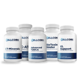 MYC Support Kit by Cellcore Biosciences