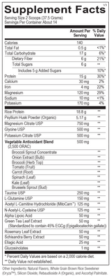 This product is on a back order status. We recommend you order a different brand's superior grade Beauty support product, such as NutriDyn Dynamic Detox; NuMedica Pro-ToxiClear; Designs For Health VegeCleanse Plus or PaleoCleanse Plus; Metagenics UltraClear, UltraClear Plus, UltraClear Plus PH, or UltraClear RENEW; Thorne MediClear, MediClear Plus, or MediClear SGS; Standard Process SP Detox Balance; Pure Encapsulations PurePack; or Physica Energetics HepataGest.


To order Designs For Health products, please go to our Designs for Health eStore or Virtual Dispensary to directly order from Designs For Health by simply either copying one of the two links below and pasting the link into your internet browser, or by clicking onto one of the two links below to take you straight to the Designs For Health eStore or Virtual Dispensary.
If using the eStore to order, once you have copied and pasted the link into your browser, set up a patient account at the top right hand side of the eStore page to "Sign-up". After creating an account, you next shop for the products wanted, either by name under Products, or complete a search for the name of the product, for a product function, or for a product ingredient.  Once you find the product you have been looking for, select the product and place the items into the shopping cart.  When finished shopping, you can checkout, and Designs For Health will ship directly to you:

http://catalog.designsforhealth.com/register?partner=CNC

Your other alternative is to use the Clinical Nutrition Center's Designs For Health Virtual Dispensary.  You will need to first either copy the link below and paste it into your internet browser, or click onto the link below to be taken to the Designs For Health Virtual Dispensary.  Once at the DFH Virtual Dispensary, you can begin adding the Designs For Health products to your shopping cart, and during the checkout process, you will be prompted to set up an account for your first purchase here if you have not yet set up an account on the Clinical Nutrition Centers Virtual Dispensary.  For future orders after completing the initial order, you simply use the link below to log into your account to place new orders:

https://www.designsforhealth.com/u/cnc