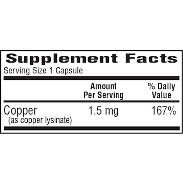 Cu-1.5 100 vcaps by Bio-Tech