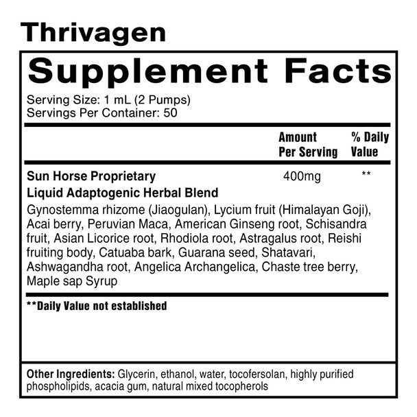 Thrivagen NET WT 1.7 FL OZ (50mL) By Quick Silver From Clinical Nutrition Centers