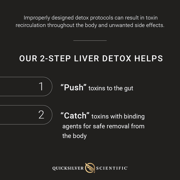 Advanced PushCatch® Detox System  By Quick Silver From Clinical Nutrition Centers