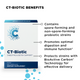 Advanced MYC Support Kit by CellCore Biosciences Detoxification Support, Gut Terrain Support*, Mitochondrial Support*