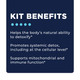 RAD Kit by CellCore Biosciences Detoxification Support, Mitochondrial Support*, Immune Support