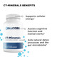 RAD Kit by CellCore Biosciences Detoxification Support, Mitochondrial Support*, Immune Support