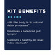 Stomach Support Kit by CellCore Biosciences Gut Terrain Support*, Detoxification Support*, Drainage Support*