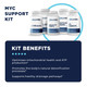 MYC Support Protocol by CellCore Biosciences Drainage Support*, Detoxification Support*, Mitochondrial Support*