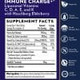 Immune Charge+® Box by QuickSilver Scientific