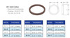 Ilco Cylinder collars size chart