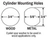 Mounting hole dimensions for Cascade Series Cam Lock