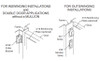 Dextex Strike Applications