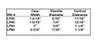 LSDA LP Series Dimensions